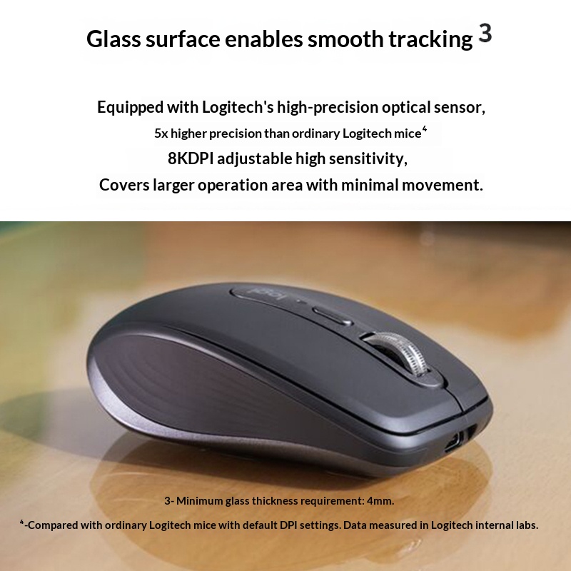 Logitech MX Anywhere 3S - 8K D - огляд і ціна Car Accessories Shop