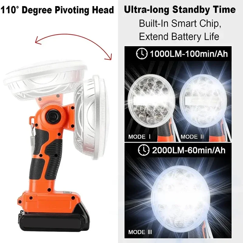 2000LM LED Work Light for Blac - огляд і ціна Car Accessories Job